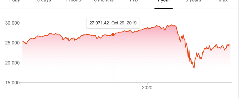 Screen Shot 2020-05-22 at 10.41.54 PM