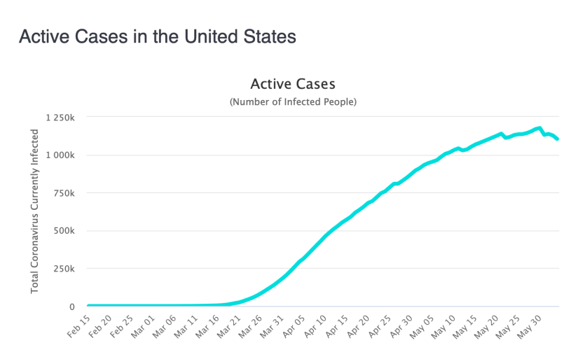 Screen Shot 2020-06-03 at 9.34.39 PM